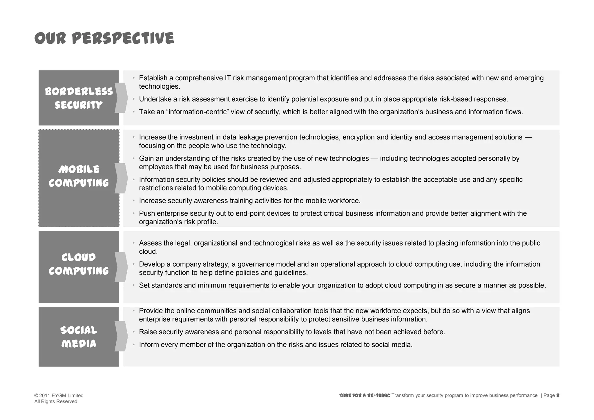 Our perspectiveBorderless securityEstablish a comprehensive IT risk management program that identifies and addresses the risks associated with new and emerging technologies. 