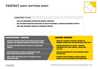Push enterprise security out to end-point devices to protect critical business information and provide better alignment with the organization’s risk profile. 