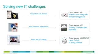 Cisco Meraki Cloud Managed Networking | PDF