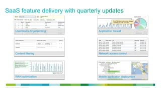 Cisco Meraki Cloud Managed Networking | PDF