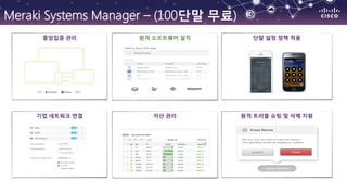 Cisco Meraki Wireless WiFi Network (Korean) | PDF