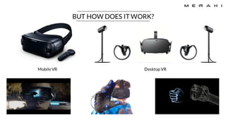 BUT HOW DOES IT WORK?
MobileVR Desktop VR
 