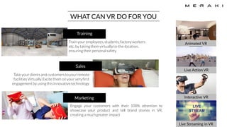 WHAT CAN VR DO FOR YOU
Training
Sales
Take yourclientsand customerstoyour remote
facilitiesVirtually.Excite them onyour veryfirst
engagementby usingthisinnovativetechnology
Marketing
Engage your customers with their 100% attention to
showcase your product and tell brand stories in VR,
creating a muchgreater impact
Trainyour employees,students,factoryworkers
etc, by takingthemvirtuallyto-the-location,
ensuringtheir personalsafety
Animated VR
Interactive VR
Live Streaming in VR
Live Action VR
 