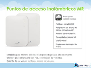 Puntos de acceso inalámbricos MR
 