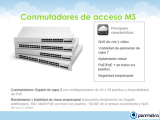Conmutadores de acceso MS
 