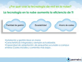¿Por qué usar la tecnología de red en la nube?

La tecnología en la nube aumenta la eficiencia de TI




 •Instalación y gestión llave en mano
 •Características integradas y siempre actualizadas.
 •Capacidad de adaptación: de pequeñas sucursales a campus
 enteros Costes iniciales y corrientes más bajos .
 