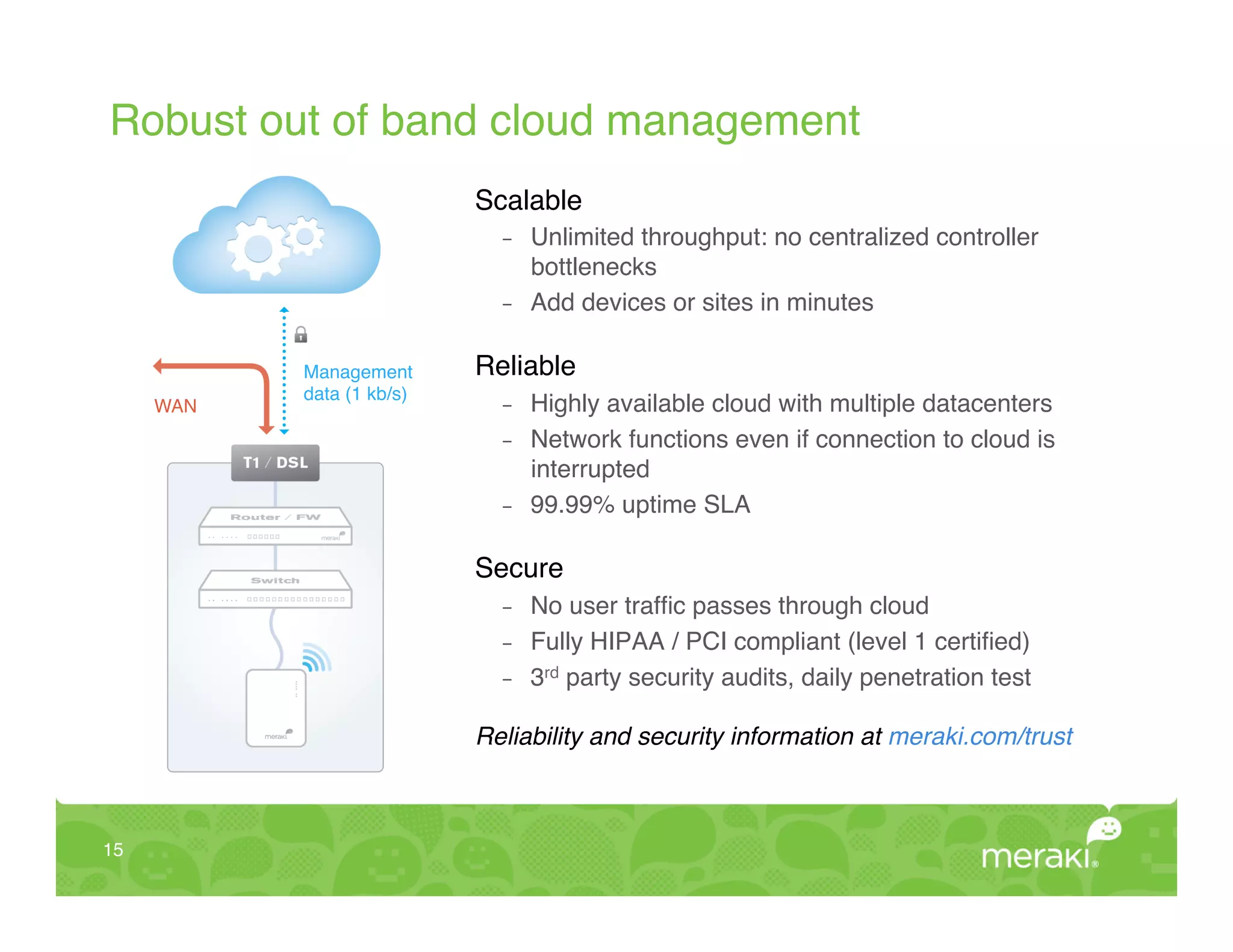 Robust out of band cloud management!
                              Scalable!
                                -    Unlimited throughput: no centralized controller
                                     bottlenecks!
                                -    Add devices or sites in minutes!

             Management       Reliable!
             data (1 kb/s)!
      WAN!                      -    Highly available cloud with multiple datacenters!
             !
                                -    Network functions even if connection to cloud is
                                     interrupted!
                                -    99.99% uptime SLA!

                              Secure!                        !
                                -    No user trafﬁc passes through cloud!
                                -    Fully HIPAA / PCI compliant (level 1 certiﬁed)!
                                -    3rd party security audits, daily penetration test!
                                !

                              Reliability and security information at meraki.com/trust!



15!
 