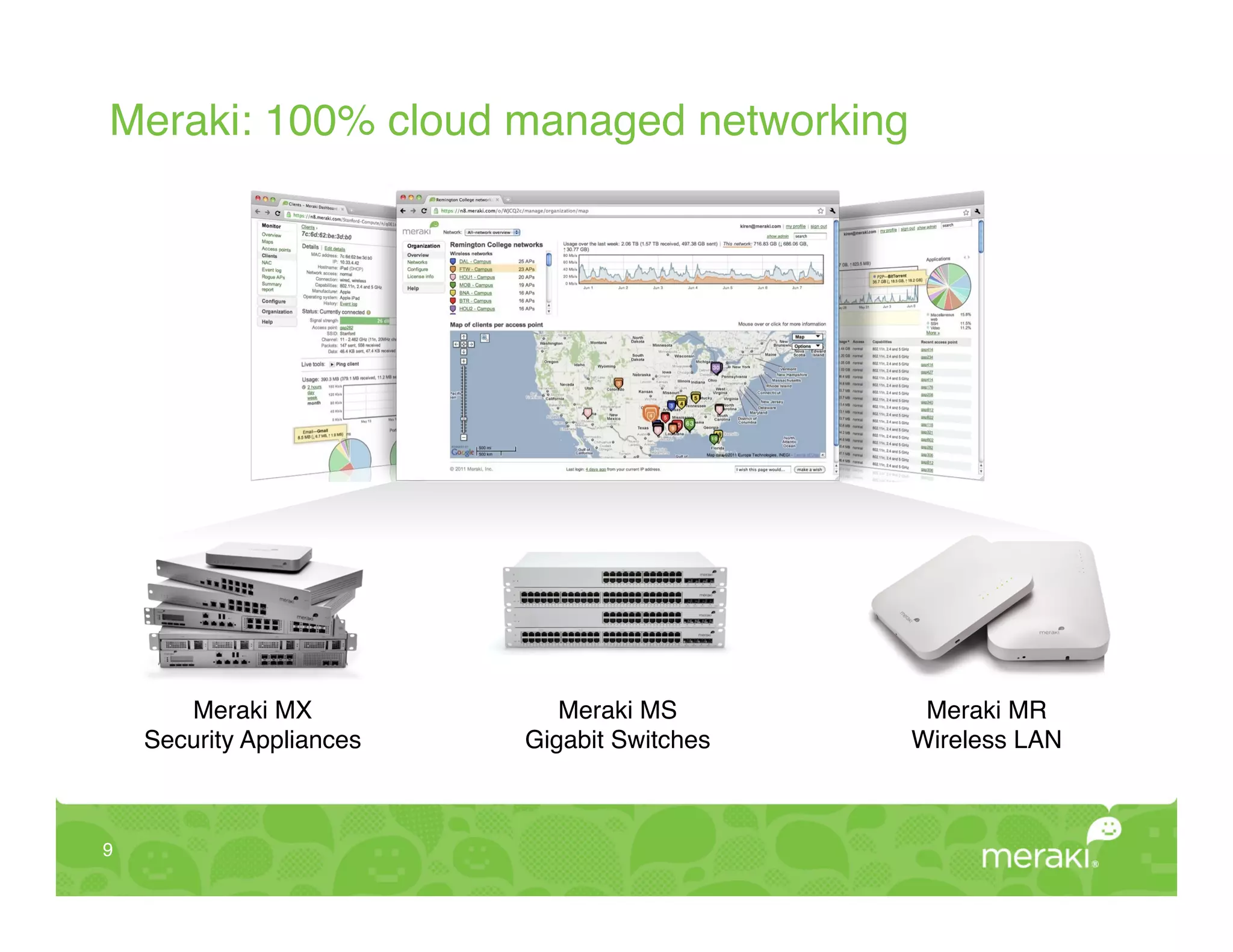 Meraki: 100% cloud managed networking!




        Meraki MX              Meraki MS         Meraki MR  
     Security Appliances!   Gigabit Switches!   Wireless LAN!



9!
 
