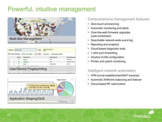 Powerful, intuitive management
                              Comprehensive management features:
                              • Zero-touch provisioning
                              • Automatic monitoring and alerts
                              • Over-the-web firmware upgrades
                                (user-scheduled)
 Multi-Site Management        • Searchable network-wide event log
                              • Reporting and analytics
                              • Cloud-based diagnostic tools
                              • 1-click port forwarding
                              • Intuitive VLAN configuration
                              • Printer and switch monitoring

 User/Device Fingerprinting
                              Intelligent network automation
                              • VPN tunnel establishment/NAT traversal
                              • Automatic WAN link balancing and failover
                              • Cloud-based RF optimization




 Application Shaping/QoS




14
 