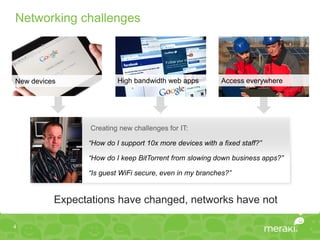 Networking challenges



New devices              High bandwidth web apps          Access everywhere




                 Creating new challenges for IT:

                “How do I support 10x more devices with a fixed staff?”

                “How do I keep BitTorrent from slowing down business apps?”

                “Is guest WiFi secure, even in my branches?”


          Expectations have changed, networks have not

4
 