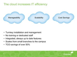 The cloud increases IT efficiency



      Manageability             Scalability    Cost Savings




•   Turnkey installation and management
•   No training or dedicated staff
•   Integrated, always up to date features
•   Scales from small branches to the campus
•   TCO savings of over 50%



6
 