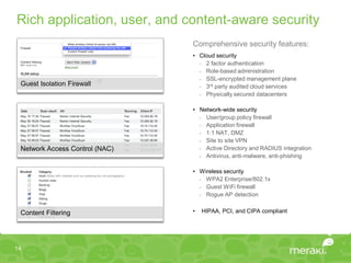 Rich application, user, and content-aware security
                                Comprehensive security features:
                                • Cloud security
                                  - 2 factor authentication
                                  - Role-based administration
                                  - SSL-encrypted management plane
 Guest Isolation Firewall         - 3rd party audited cloud services
                                  - Physically secured datacenters


                                • Network-wide security
                                  - User/group policy firewall
                                  - Application firewall
                                  - 1:1 NAT, DMZ
                                  - Site to site VPN
 Network Access Control (NAC)     - Active Directory and RADIUS integration
                                  - Antivirus, anti-malware, anti-phishing


                                • Wireless security
                                  - WPA2 Enterprise/802.1x
                                  - Guest WiFi firewall
                                  - Rogue AP detection


 Content Filtering              •   HIPAA, PCI, and CIPA compliant




14
 
