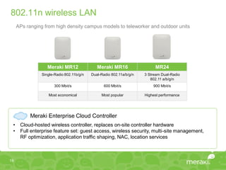 802.11n wireless LAN
     APs ranging from high density campus models to teleworker and outdoor units




                   Meraki MR12                Meraki MR16                  MR24
                Single-Radio 802.11b/g/n   Dual-Radio 802.11a/b/g/n   3 Stream Dual-Radio
                                                                         802.11 a/b/g/n
                       300 Mbit/s                 600 Mbit/s              900 Mbit/s

                   Most economical              Most popular          Highest performance




           Meraki Enterprise Cloud Controller
 •    Cloud-hosted wireless controller, replaces on-site controller hardware
 •    Full enterprise feature set: guest access, wireless security, multi-site management,
      RF optimization, application traffic shaping, NAC, location services



19
 