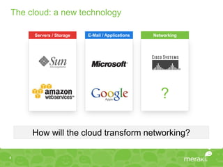 The cloud: a new technology

     Servers / Storage   E-Mail / Applications   Networking




                                                    ?

     How will the cloud transform networking?

4
 