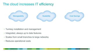 Cisco's Cloud Networking Powered by Meraki