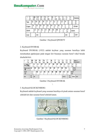 Komunitas eLearning IlmuKomputer.Com 
Copyright © 2003-2007 IlmuKomputer.Com 
7 
Gambar 1 Keyboard QWERTY 
2. Keyboard DVORAK 
Keyboard DVORAK (1932) adalah keyboar yang susunan hurufnya lebih menekankan ppekerjaan pada tangan kiri biasanya susunan huruf vokal berada disebelah kiri. 
Gambar 2 Keyboard DVORAK  
3. Keyboard KLOCKENBERG 
Keyboard adalah keyboard yang susunan hurufnya di pisah antara susunan huruf sebelah kiri dan susunan huruf sebelah kanan. 
Gambar 3 Keyboard KLOCKENBERG 
 