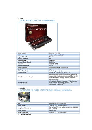 F.VGA
ZOTAC GEFORCE GTX 570 (1280MB-DDR5)

Nama Produk
GPU
Engine Clock Speed
Unified Shaders
Shader Clock
Memory Clock Speed
Memory
Memory Interface
Display Output
HDCP
Sistem Pendinginan
Versi DirectX
Fitur Hardware Lainnya

Fitur Software

GeForce GTX 570
NVIDIA GeForce GTX 570
732 MHz
480
1464 MHz
3800 MHz
1280 MB DDR5
320-bit
Dual dual-link DVI & mini-HDMI
Ya
Aktif (dengan kipas)
DirectX 11 with Shader Model 5.0
8-channel Digital Surround Sound, HDMI 1.4a
compatible, hardware accelerated Blu-ray 3D
ready, NVIDIA SLI ready, NVIDIA 3D Vision
Surround ready
nView Multi-Display, Hardware Video Decode
Acceleration Technology, NVIDIA CUDA
technology, OpenGL 4.1

G.AUDIO
INTEGRATED HD AUDIO (TERINTEGRASI DENGAN MAINBOARD)

Tipe
Audio Codec
Compliant Standards
Audio Output
Sinyal Prosessor

H. NETWORKING

High-Definition (HD) Audio
Creative X-Fi Xtreme Fidelity
EAX ADVANCED HD, Dolby Digital Live, EAX 5.0,
DTS Connect
Sound card
Creative X-Fi Xtreme Fidelity

 