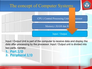 Input / Output Unit is part of the computer to receive data and display the
data after processing by the processor. Input / Output unit is divided into
two parts, namely:
1. Port I/O
2. Peripheral I/O
CPU ( Central Processing Unit ) / Processor
Input / Output
Memory ( RAM dan ROM )
The concept of Computer Systems
 