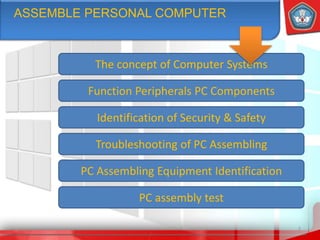 The concept of Computer Systems
ASSEMBLE PERSONAL COMPUTER
Troubleshooting of PC Assembling
Identification of Security & Safety
Function Peripherals PC Components
2
PC Assembling Equipment Identification
PC assembly test
 