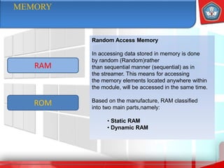 MEMORY
RAM
ROM
Random Access Memory
In accessing data stored in memory is done
by random (Random)rather
than sequential manner (sequential) as in
the streamer. This means for accessing
the memory elements located anywhere within
the module, will be accessed in the same time.
Based on the manufacture, RAM classified
into two main parts,namely:
• Static RAM
• Dynamic RAM
 