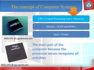 The concept of Computer Systems
CPU ( Central Processing Unit ) / Processor
Input / Output
Memory ( RAM and ROM )
AMD CPU @ jagadreview.com
INTEL CPU @ cpu-world.com
The main part of the
computer because the
processor serves toregulate all
activities
 