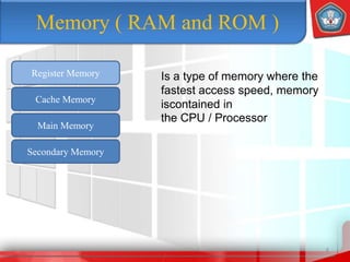 8
Register Memory
Cache Memory
Main Memory
Secondary Memory
Is a type of memory where the
fastest access speed, memory
iscontained in
the CPU / Processor
Memory ( RAM and ROM )
 