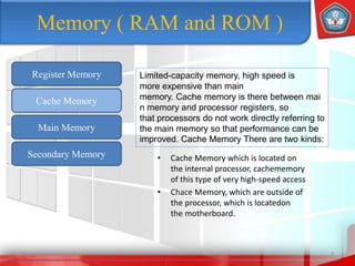 9
Register Memory
Cache Memory
Main Memory
Secondary Memory
Limited-capacity memory, high speed is
more expensive than main
memory. Cache memory is there between mai
n memory and processor registers, so
that processors do not work directly referring to
the main memory so that performance can be
improved. Cache Memory There are two kinds:
• Cache Memory which is located on
the internal processor, cachememory
of this type of very high-speed access
• Chace Memory, which are outside of
the processor, which is locatedon
the motherboard.
Memory ( RAM and ROM )
 