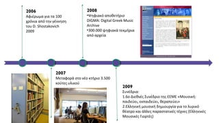 2006
Αφιέρωμα για τα 100
χρόνια από την γέννηση
του D. Shostakovich
2009
2007
Μεταφορά στο νέο κτήριο 3.500
κούτες υλικού
...
