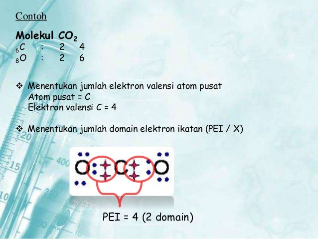 Meramalkan Bentuk Molekul