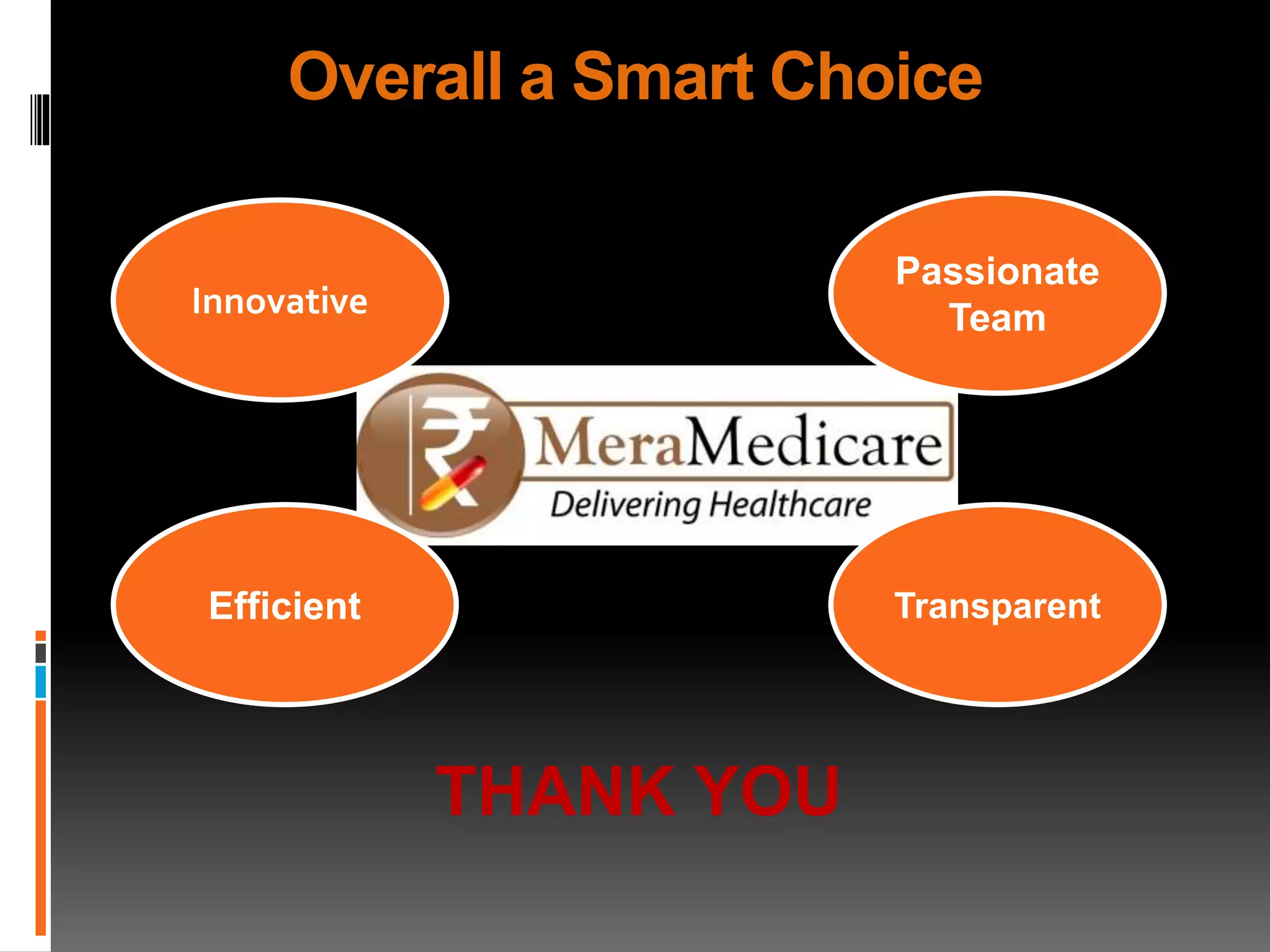 Overall a Smart Choice
THANK YOU
Innovative
Passionate
Team
TransparentEfficient
 