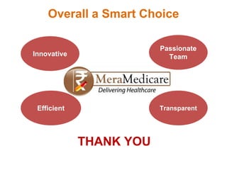 Overall a Smart Choice
THANK YOU
Innovative
Passionate
Team
TransparentEfficient
 