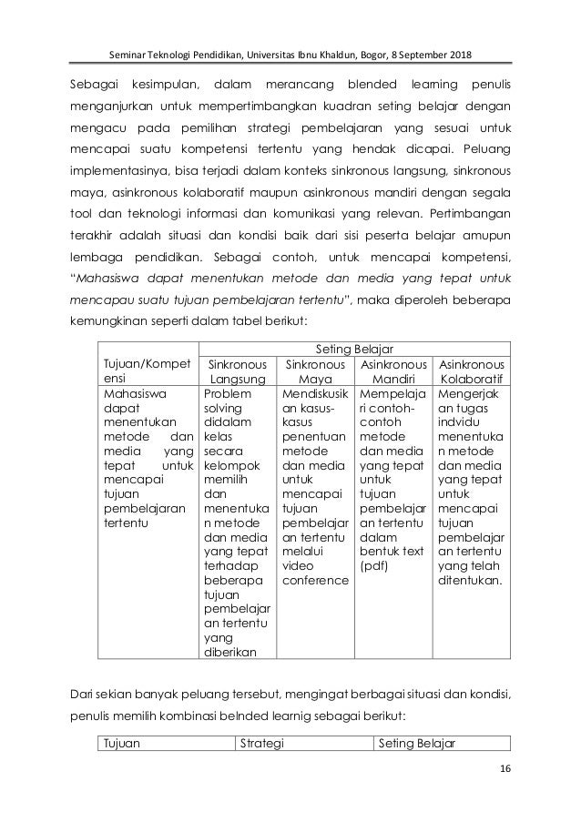 Meramu pembelajaran blended yang membelajarkan