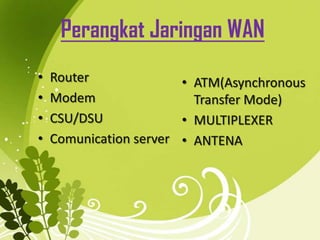 Perangkat Jaringan WAN
•
•
•
•

Router
• ATM(Asynchronous
Modem
Transfer Mode)
CSU/DSU
• MULTIPLEXER
Comunication server • ANTENA

 