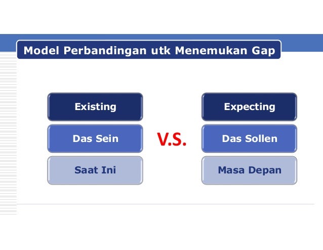 Merancang Kinerja Unggul Organisasi Melalui Diagnostic Reading