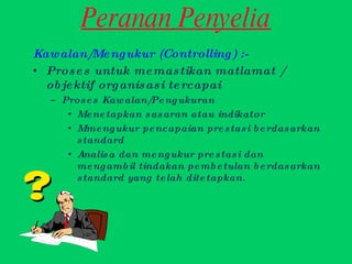 Peranan Penyelia Kawalan/Mengukur (Controlling) :- Proses untuk memastikan matlamat / objektif organisasi tercapai Proses Kawalan/Pengukuran Menetapkan sasaran atau indikator Mmengukur pencapaian prestasi berdasarkan standard Analisa dan mengukur prestasi dan mengambil tindakan pembetulan berdasarkan standard yang telah ditetapkan. 