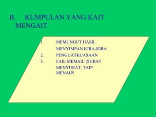 B.  KUMPULAN YANG KAIT  MENGAIT 1. MEMUNGUT HASIL MENYIMPAN KIRA-KIRA 2. PENGUATKUASAAN 3. FAIL MEMAIL (SURAT MENYURAT, TAIP  MENAIP) 