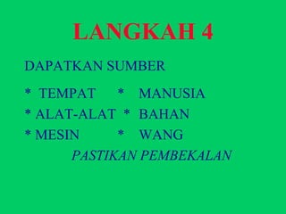 LANGKAH 4 DAPATKAN SUMBER *  TEMPAT   * MANUSIA * ALAT-ALAT  * BAHAN * MESIN   * WANG   PASTIKAN PEMBEKALAN 