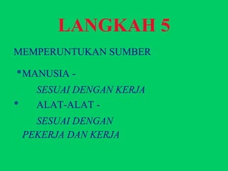 LANGKAH 5 MEMPERUNTUKAN SUMBER * MANUSIA -   SESUAI DENGAN KERJA * ALAT-ALAT - SESUAI DENGAN  PEKERJA DAN KERJA   