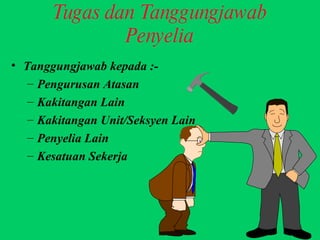 Tugas dan Tanggungjawab Penyelia Tanggungjawab kepada :- Pengurusan Atasan Kakitangan Lain Kakitangan Unit/Seksyen Lain Penyelia Lain Kesatuan Sekerja 