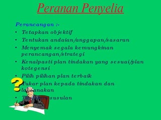 Peranan Penyelia Perancangan :- Tetapkan objektif Tentukan andaian/anggapan/sasaran Menyemak segala kemungkinan perancangan/strategi Kenalpasti plan tindakan yang sesuai/plan kotegensi Pilih pilihan plan terbaik  Tukar plan kepada tindakan dan laksanakan Tindakan susulan 