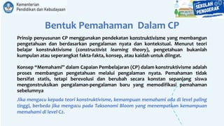 Bentuk Pemahaman Dalam CP
Prinsip penyusunan CP menggunakan pendekatan konstruktivisme yang membangun
pengetahuan dan berdasarkan pengalaman nyata dan kontekstual. Menurut teori
belajar konstruktivisme (constructivist learning theory), pengetahuan bukanlah
kumpulan atau seperangkat fakta-fakta, konsep, atau kaidah untuk diingat.
Konsep “Memahami” dalam Capaian Pembelajaran (CP) dalam konstruktivisme adalah
proses membangun pengetahuan melalui pengalaman nyata. Pemahaman tidak
bersifat statis, tetapi berevolusi dan berubah secara konstan sepanjang siswa
mengonstruksikan pengalaman-pengalaman baru yang memodifikasi pemahaman
sebelumnya
Jika mengacu kepada teori konstruktivisme, kemampuan memahami ada di level paling
tinggi, berbeda jika mengacu pada Taksonomi Bloom yang menempatkan kemampuan
memahami di level C2.
 