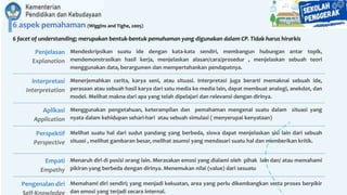 6 aspek pemahaman (Wiggins and Tighe, 2005)
6 facet of understanding; merupakan bentuk-bentuk pemahaman yang digunakan dalam CP. Tidak harus hirarkis
Penjelasan
Explanation
Mendeskripsikan suatu ide dengan kata-kata sendiri, membangun hubungan antar topik,
mendemonstrasikan hasil kerja, menjelaskan alasan/cara/prosedur , menjelaskan sebuah teori
menggunakan data, berargumen dan mempertahankan pendapatnya.
Interpretasi
Interpretation
Menerjemahkan cerita, karya seni, atau situasi. Interpretasi juga berarti memaknai sebuah ide,
perasaan atau sebuah hasil karya dari satu media ke media lain, dapat membuat analogi, anekdot, dan
model. Melihat makna dari apa yang telah dipelajari dan relevansi dengan dirinya.
Aplikasi
Application
Menggunakan pengetahuan, keterampilan dan pemahaman mengenai suatu dalam situasi yang
nyata dalam kehidupan sehari-hari atau sebuah simulasi ( menyerupai kenyataan)
Perspektif
Perspective
Melihat suatu hal dari sudut pandang yang berbeda, siswa dapat menjelaskan sisi lain dari sebuah
situasi , melihat gambaran besar, melihat asumsi yang mendasari suatu hal dan memberikan kritik.
Empati
Empathy
Menaruh diri di posisi orang lain. Merasakan emosi yang dialami oleh pihak lain dan/ atau memahami
pikiran yang berbeda dengan dirinya. Menemukan nilai (value) dari sesuatu
Pengenalan diri
Self-Knowledge
Memahami diri sendiri; yang menjadi kekuatan, area yang perlu dikembangkan serta proses berpikir
dan emosi yang terjadi secara internal.
 