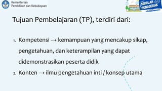 Tujuan Pembelajaran (TP), terdiri dari:
1. Kompetensi → kemampuan yang mencakup sikap,
pengetahuan, dan keterampilan yang dapat
didemonstrasikan peserta didik
2. Konten → ilmu pengetahuan inti / konsep utama
 
