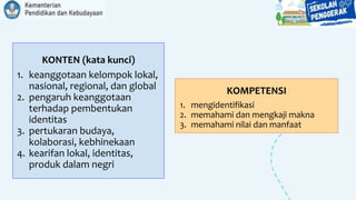 KONTEN (kata kunci)
1. keanggotaan kelompok lokal,
nasional, regional, dan global
2. pengaruh keanggotaan
terhadap pembentukan
identitas
3. pertukaran budaya,
kolaborasi, kebhinekaan
4. kearifan lokal, identitas,
produk dalam negri
KOMPETENSI
1. mengidentifikasi
2. memahami dan mengkaji makna
3. memahami nilai dan manfaat
 
