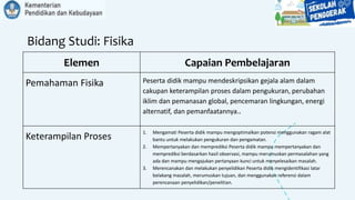 Bidang Studi: Fisika
Elemen Capaian Pembelajaran
Pemahaman Fisika Peserta didik mampu mendeskripsikan gejala alam dalam
cakupan keterampilan proses dalam pengukuran, perubahan
iklim dan pemanasan global, pencemaran lingkungan, energi
alternatif, dan pemanfaatannya..
Keterampilan Proses
1. Mengamati Peserta didik mampu mengoptimalkan potensi menggunakan ragam alat
bantu untuk melakukan pengukuran dan pengamatan.
2. Mempertanyakan dan memprediksi Peserta didik mampu mempertanyakan dan
memprediksi berdasarkan hasil observasi, mampu merumuskan permasalahan yang
ada dan mampu mengajukan pertanyaan kunci untuk menyelesaikan masalah.
3. Merencanakan dan melakukan penyelidikan Peserta didik mengidentifikasi latar
belakang masalah, merumuskan tujuan, dan menggunakan referensi dalam
perencanaan penyelidikan/penelitian.
 