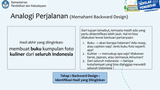 Analogi Perjalanan (Memahami Backward Design)
Hasil akhir yang diinginkan:
membuat buku kumpulan foto
kuliner dari seluruh Indonesia
Dari tujuan tersebut, ternyata masih ada yang
perlu diidentifikasi lebih jauh. Hal ini bisa
dilakukan lewat bantuan pertanyaan:
1. Buku → akan berapa halaman? Ada resep,
atau caption saja? Jenis buku foto seperti
apa?
2. Kuliner → mencakup apa saja? Makanan
berat, jajanan, atau termasuk minuman?
3. Dari seluruh Indonesia → berapa
kota/tempat yang bisa dianggap mewakili
seluruh Indonesia ?
Tahap 1 Backward Design :
Identifikasi Hasil yang Diinginkan
 