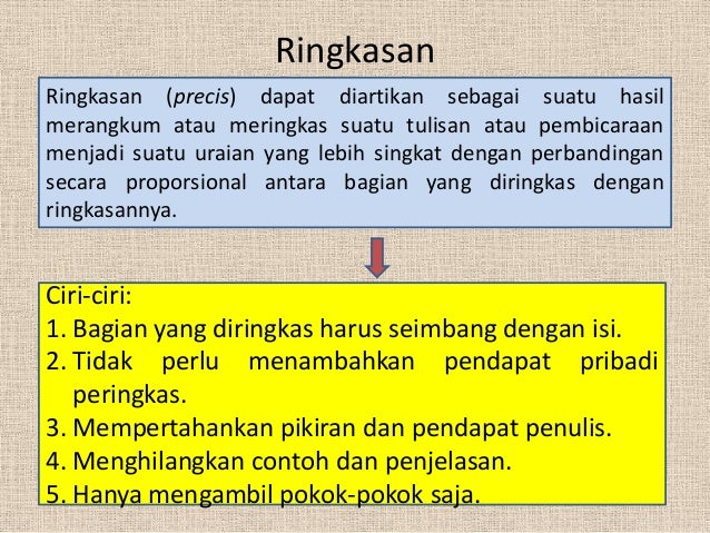 Merangkum Informasi