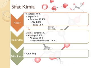 Kadar
• Selulosa 53,9 %
• Lignin 24 %
• Pentosan 16,5 %
• Abu 1,4 %
• Silica 1,1 %
Kelarutan
• Alcohol-benzena 6 %
• Air dingin 0,9 %
• Air panas 4.5 %
• Natrium Hidroksida 11,4 %
Nilai kalor
• 4,806 cal/g
Sifat Kimia
 