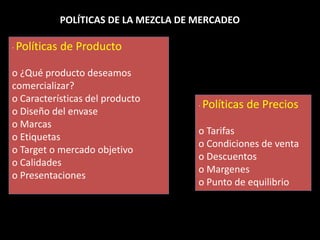 POLÍTICAS DE LA MEZCLA DE MERCADEO
· Políticas

de Producto

o ¿Qué producto deseamos
comercializar?
o Características del producto
o Diseño del envase
o Marcas
o Etiquetas
o Target o mercado objetivo
o Calidades
o Presentaciones

· Políticas

de Precios

o Tarifas
o Condiciones de venta
o Descuentos
o Margenes
o Punto de equilibrio

 