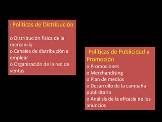 · Políticas de Distribución
o Distribución física de la
mercancía
o Canales de distribución a
emplear
o Organización de la red de
ventas

· Políticas

de Publicidad y
Promoción
o Promociones
o Merchandising
o Plan de medios
o Desarrollo de la campaña
publicitaria
o Análisis de la eficacia de los
anuncios

 